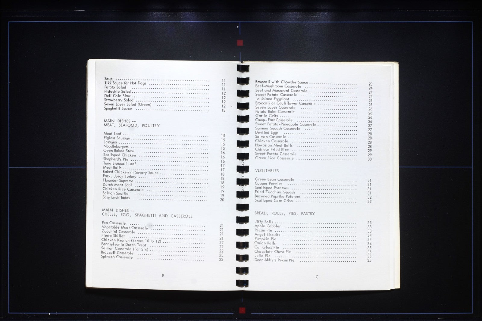 Pine Grove Park United Methodist Church Cookbook (1977) - Vintage Recipes