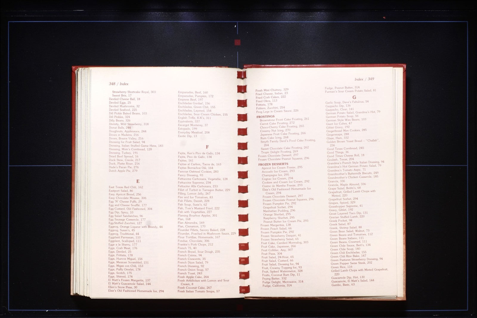 Lone Star Legacy II Cookbook - Austin, Texas Junior League - Recipes