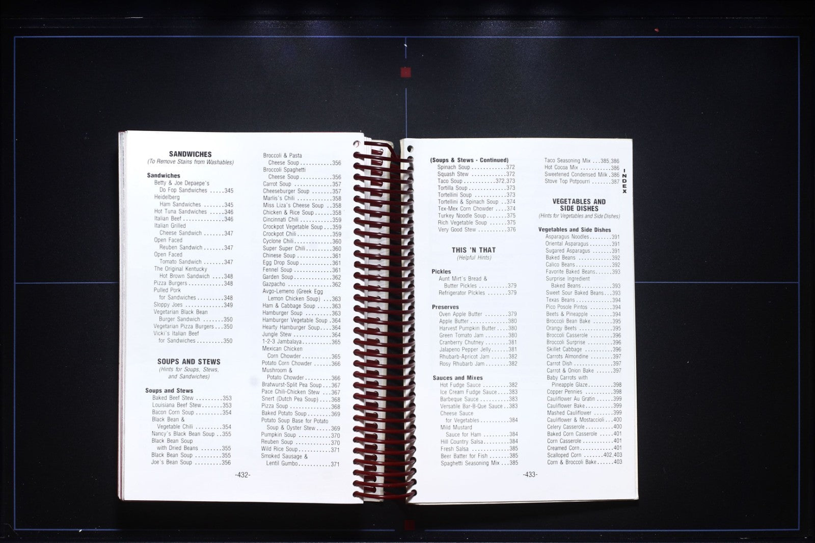 Mississippi Valley Quilters' Guild Cookbook (2004) - Iowa/Illinois Recipes