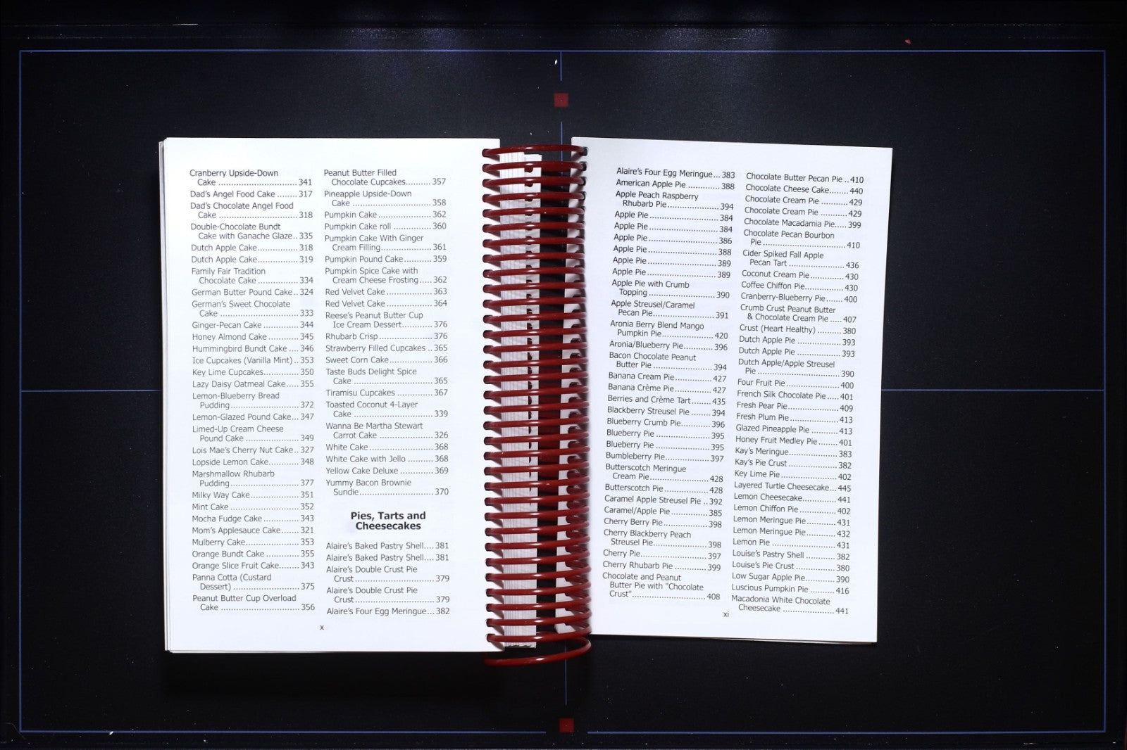 Clay County Fair Blue Ribbon Recipes (2017) Cookbook - Spencer, Iowa