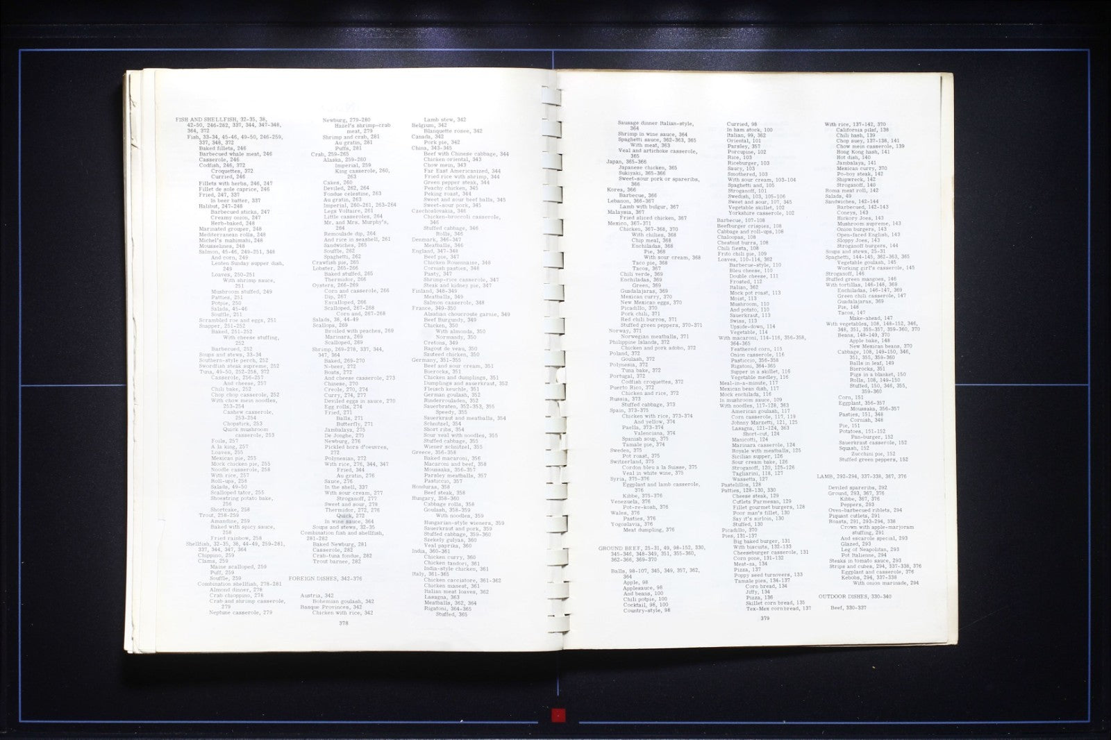 Beta Sigma Phi: Meats Cookbook - (1968) - Vintage Recipes - Greek Association