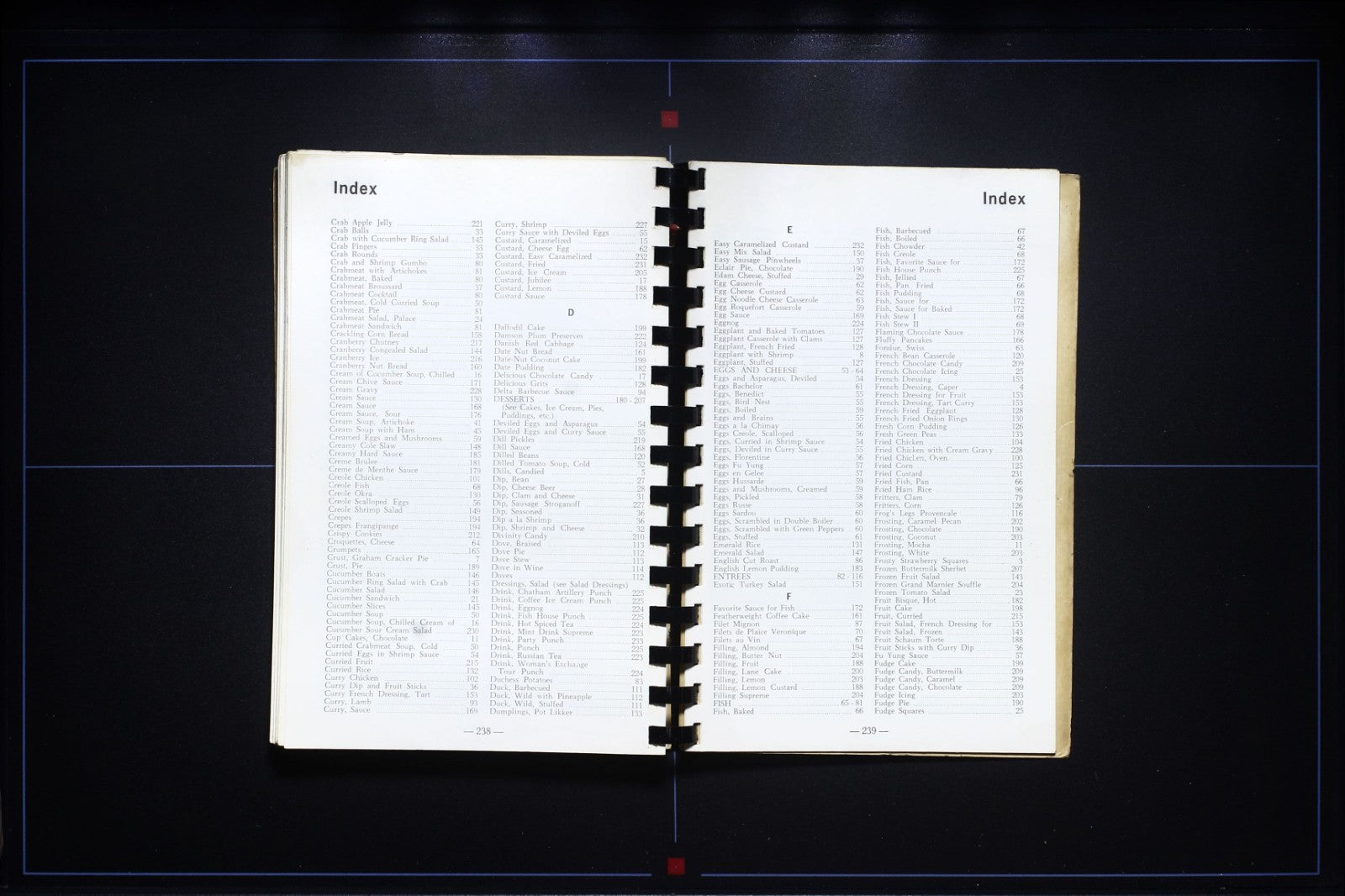 Woman's Exchange (Volume I, 1967) - Memphis, TN - Community Cookbook