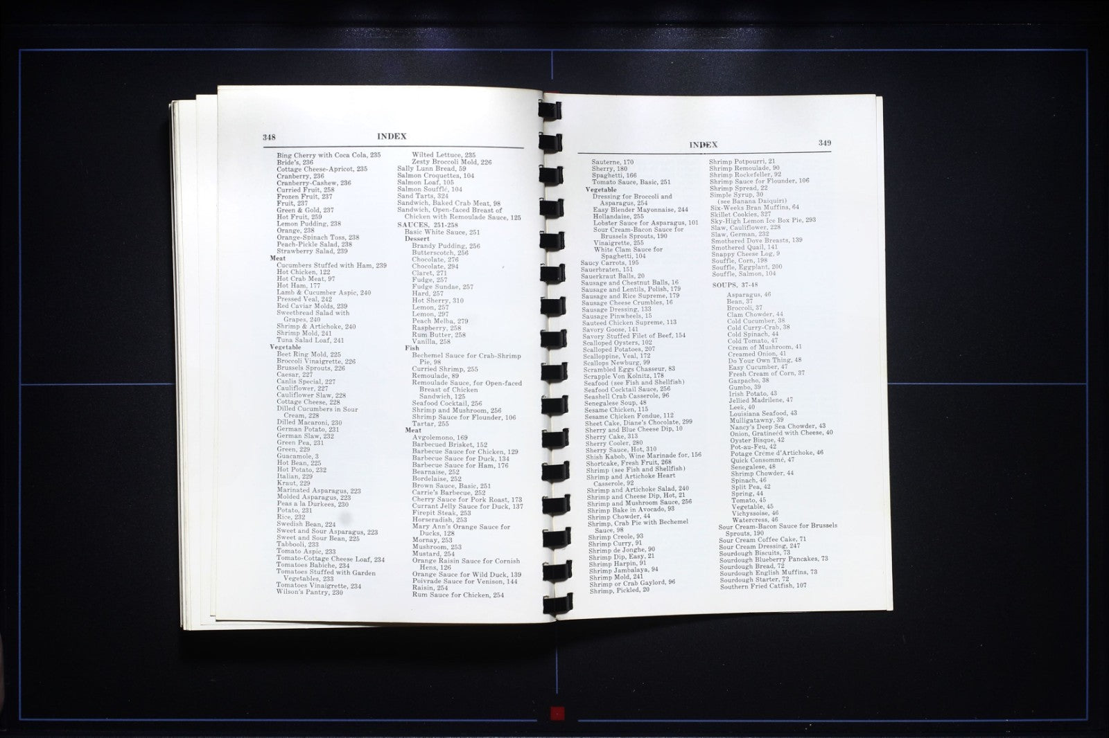 Little Rock Cooks (1980) - Arkansas - Junior League Cookbook