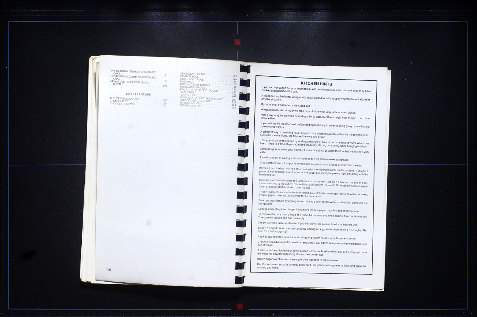 Arkansas Children's Hospital Cookbook (1996) - Mountain Home - Vintage Recipes