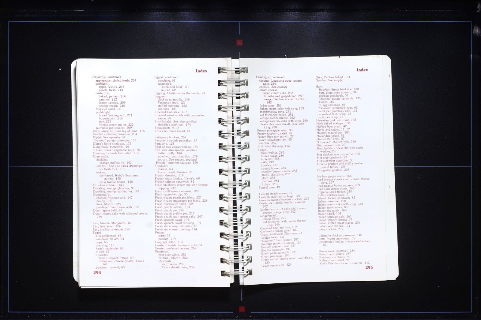 Yes, You May Have the Recipe Cookbook (1988) - Acceptable Condition