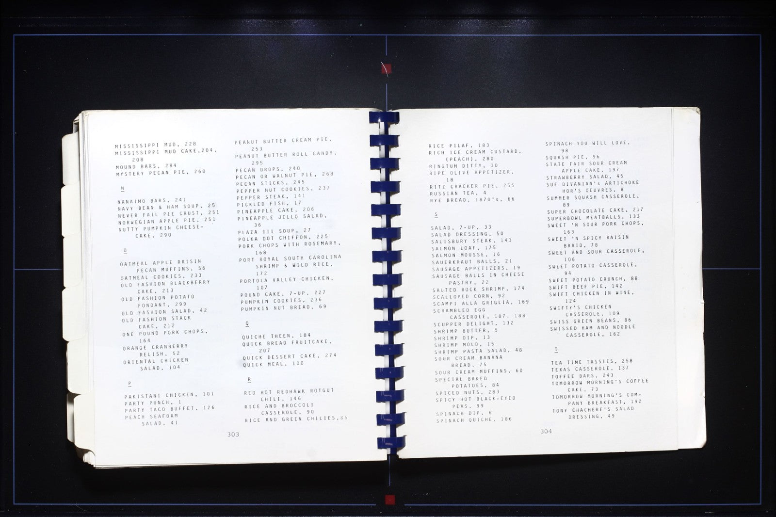 Swift 20th Anniversary Cookbook - Vintage Recipes - Old Style Font