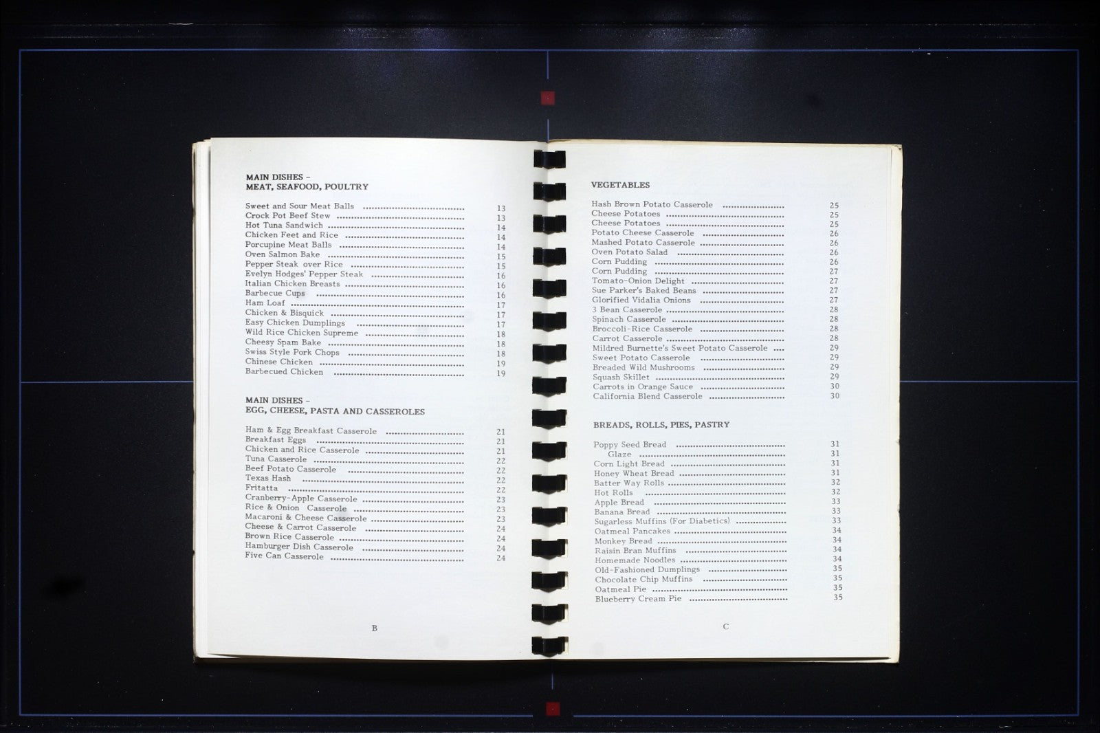 Beta Eta, Epsilon Sigma Alpha Cookbook (1988) - Vintage College Sorority Recipes