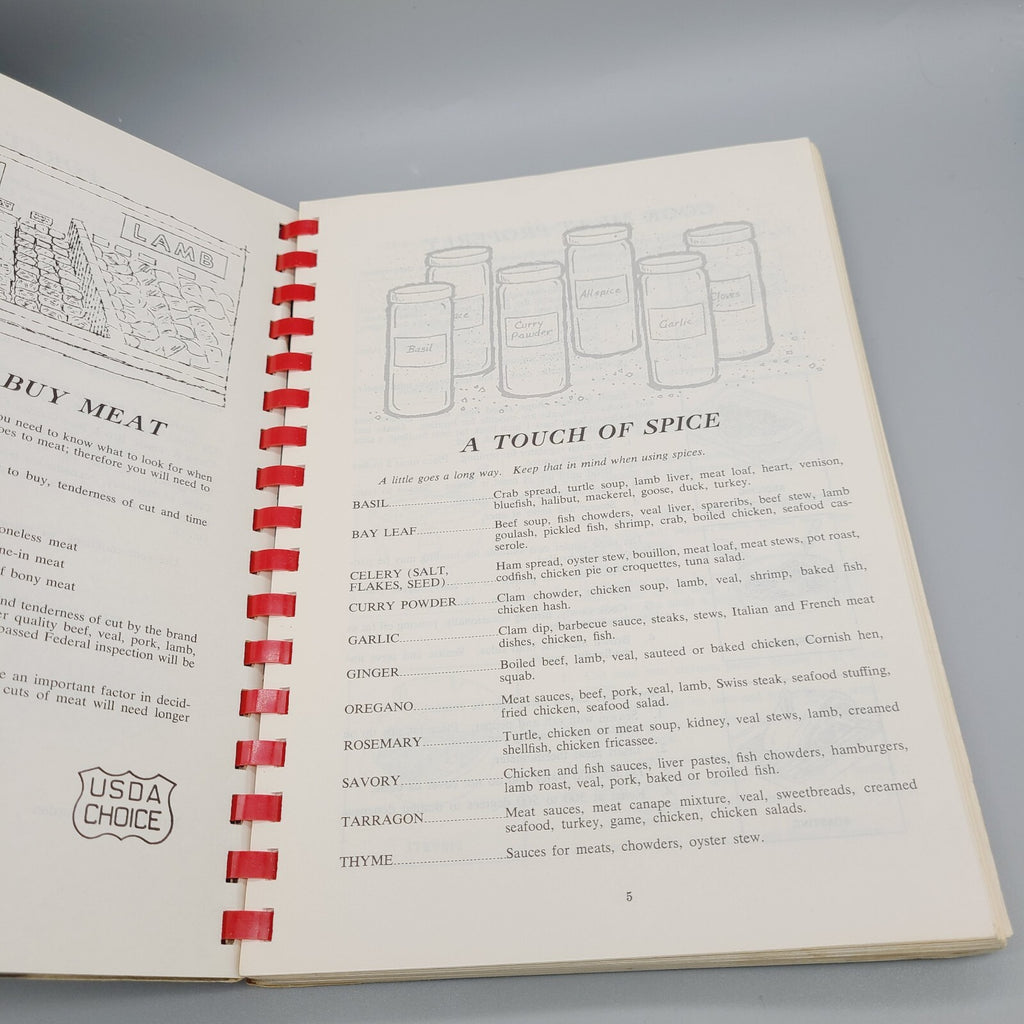 The Garden Club Cookbook Meats (1968) Montgomery Alabama - Vintage Spiral Bound