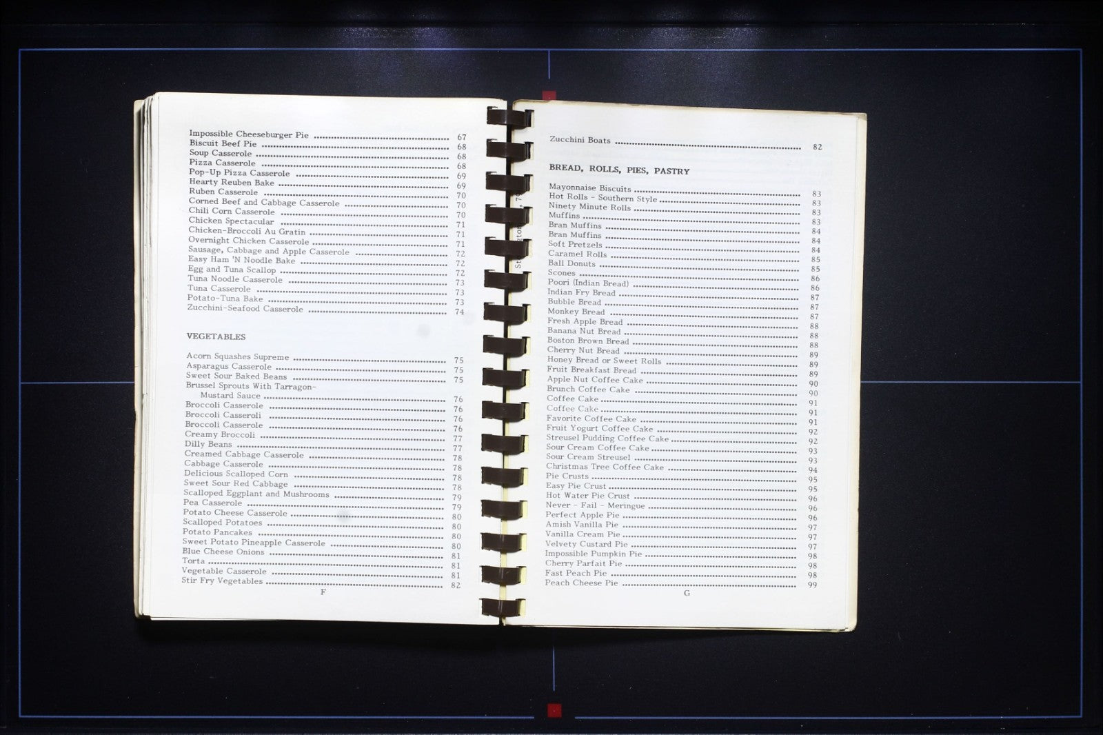 Favorite Recipes - Holy Trinity Church - Stonington, IL - Community Cookbook