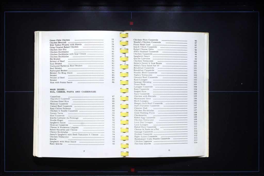 Faith Lutheran Church (1968-1991) - Topeka, Kansas - Community Cookbook