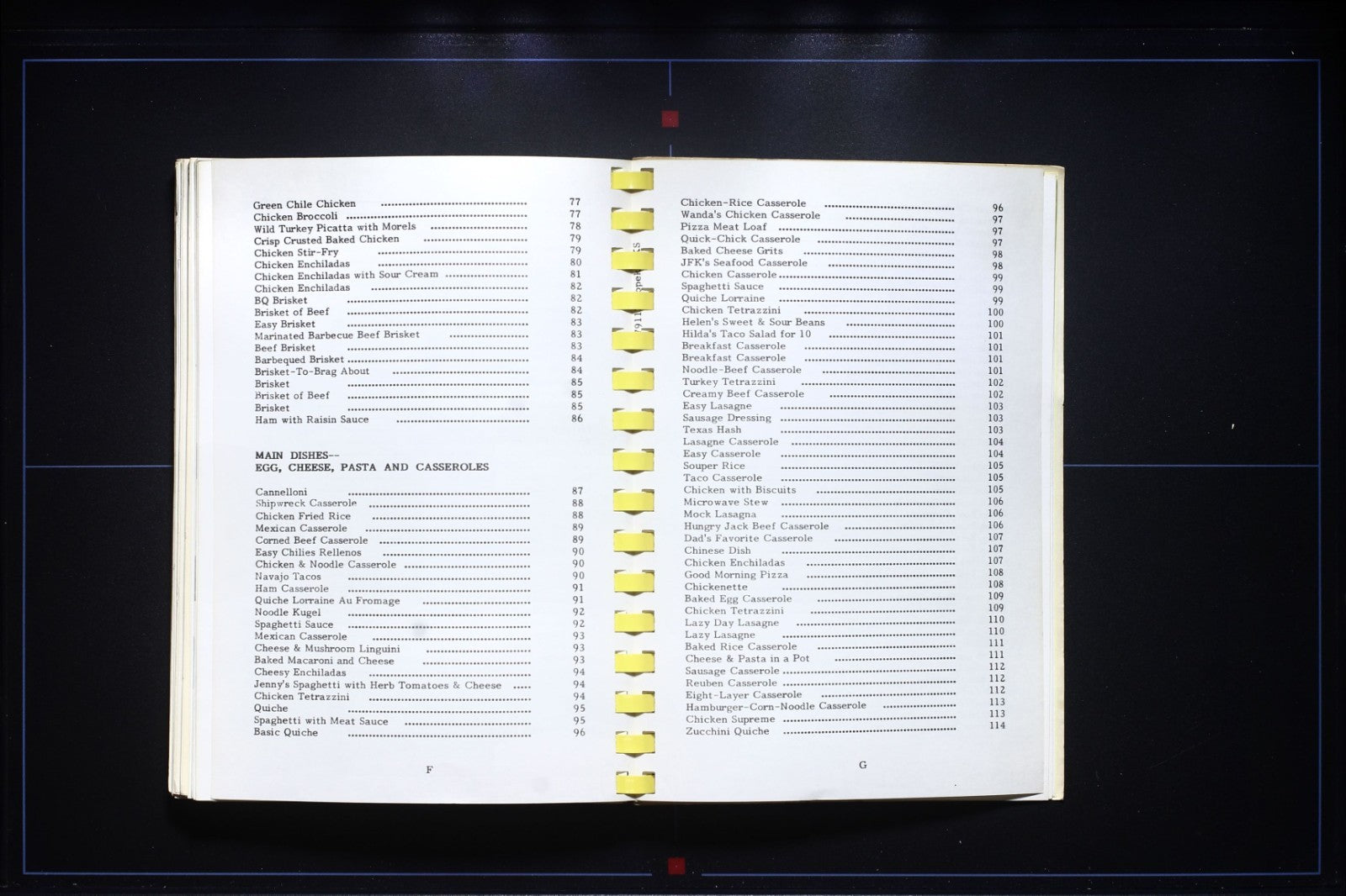 Faith Lutheran Church (1968-1991) - Topeka, Kansas - Community Cookbook