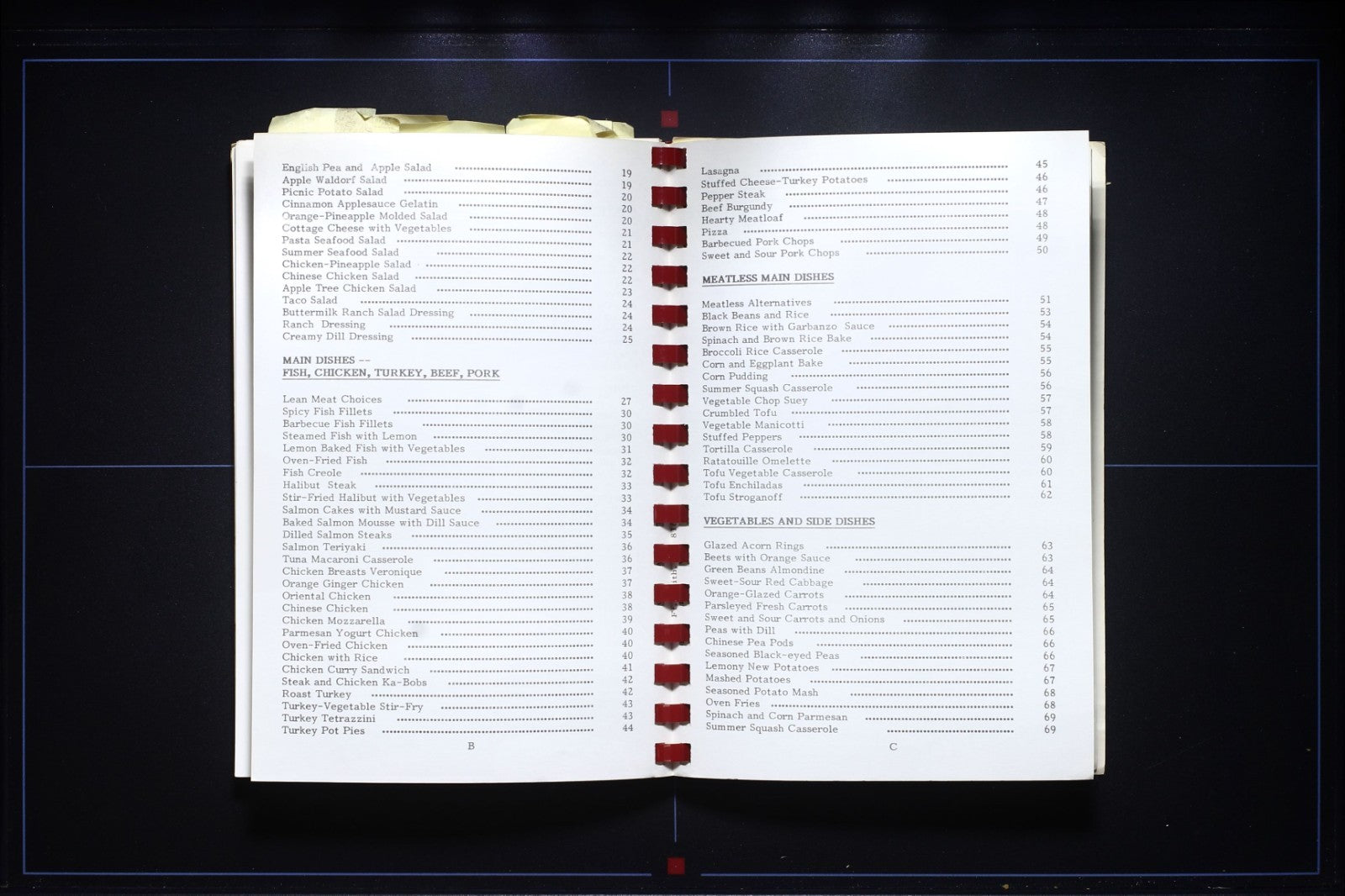 Take it to Heart Cookbook (1989) - Evans Heart Institute Arkansas - Recipes