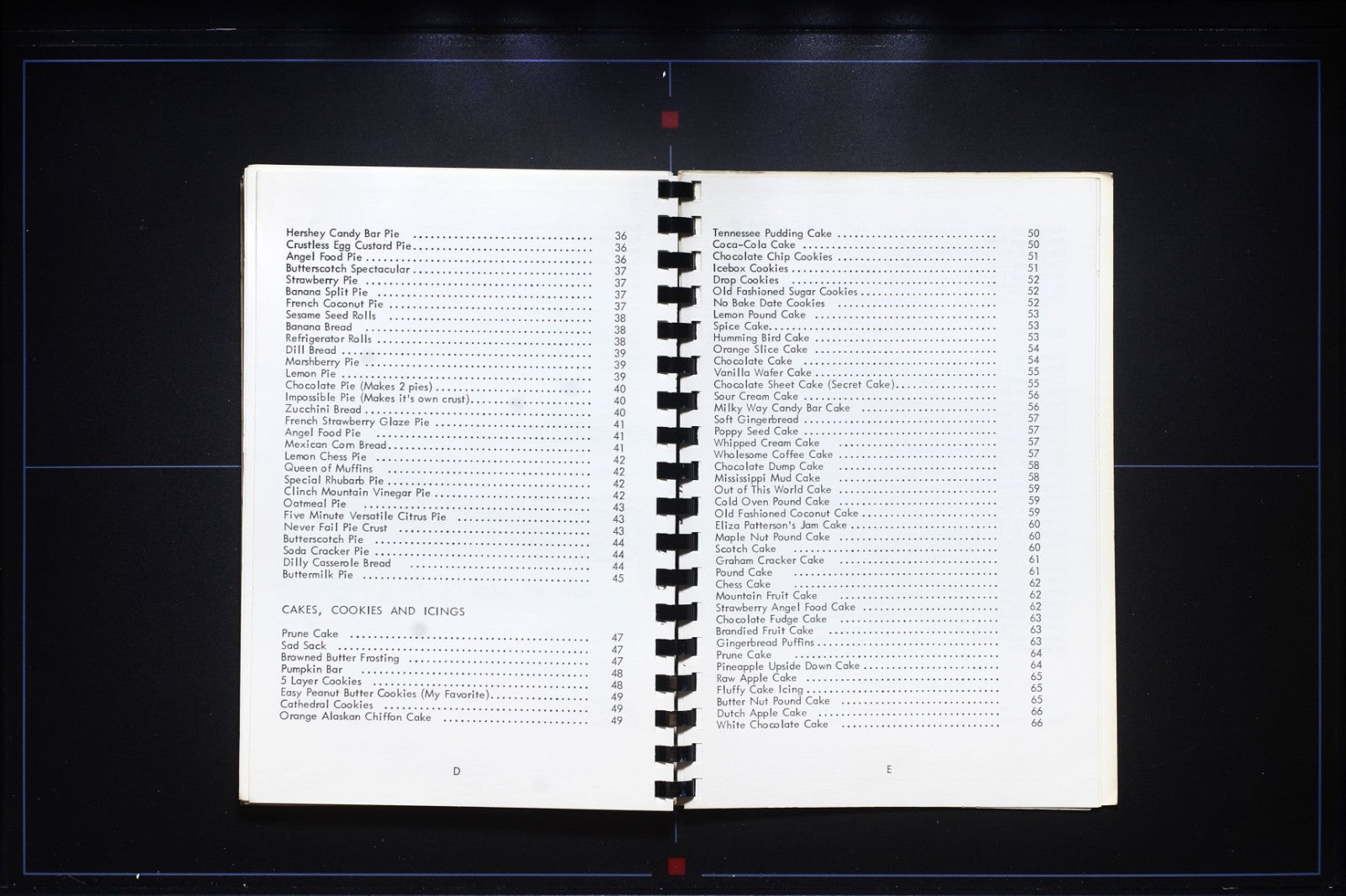 Pine Grove Park United Methodist Church Cookbook (1977) - Vintage Recipes