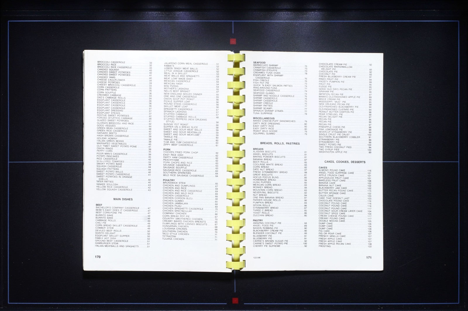 Food for My Household - Rapides Parish #2 - 1986 Louisiana - Community Cookbook