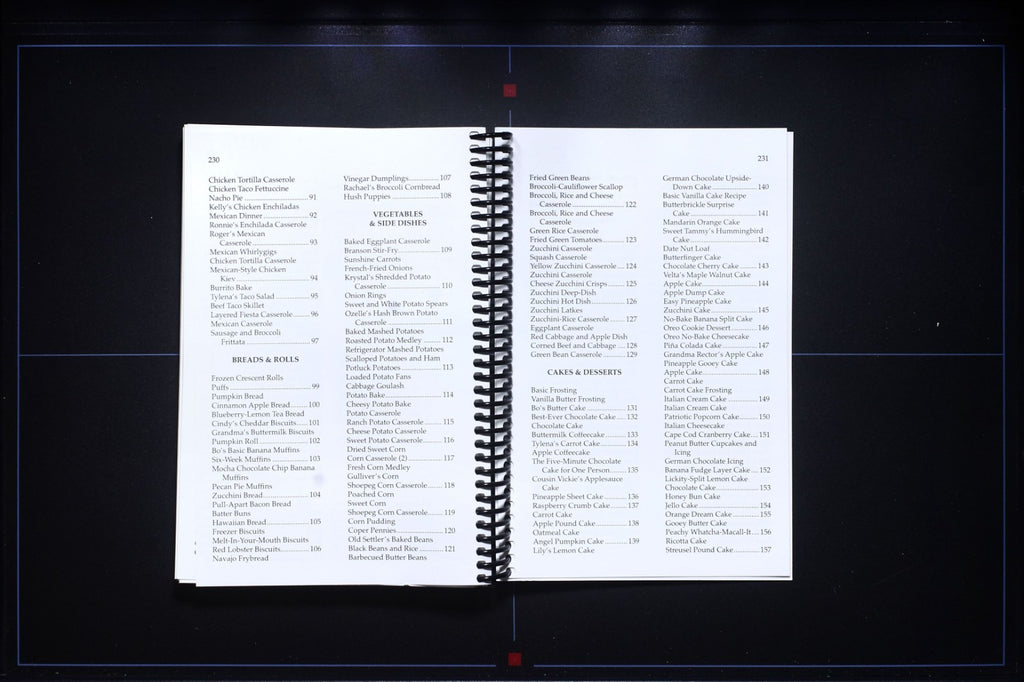 Anderson Full Gospel Church (2011) - Missouri - Recipes - Community Cookbook