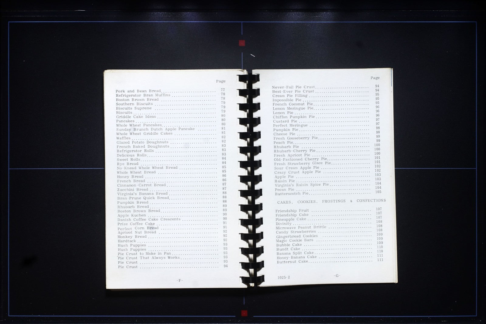 Dodge City Christian Center Cookbook - Kansas - Vintage Community Recipes