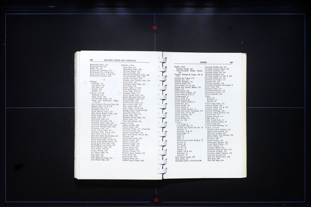 Recipes from Old Virginia Cookbook - Vintage Recipes