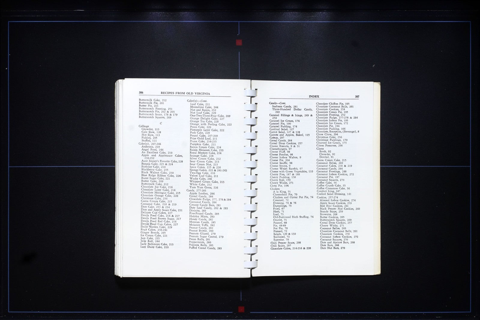 Recipes from Old Virginia Cookbook - Vintage Recipes