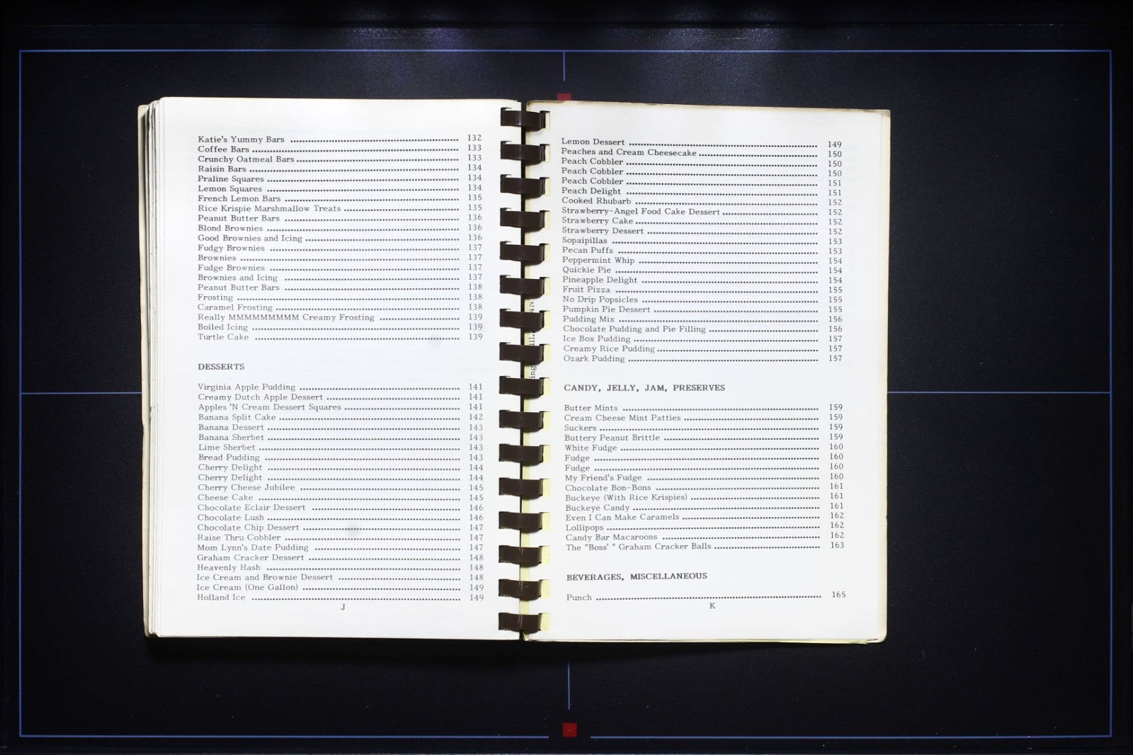 Favorite Recipes - Holy Trinity Church - Stonington, IL - Community Cookbook