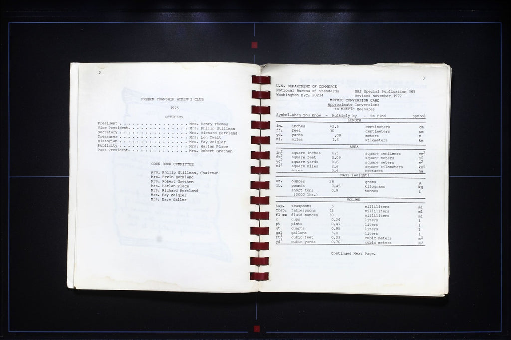 Freedom Township Women's Club Cookbook (1976) - Palo Alto County, Iowa - Recipes