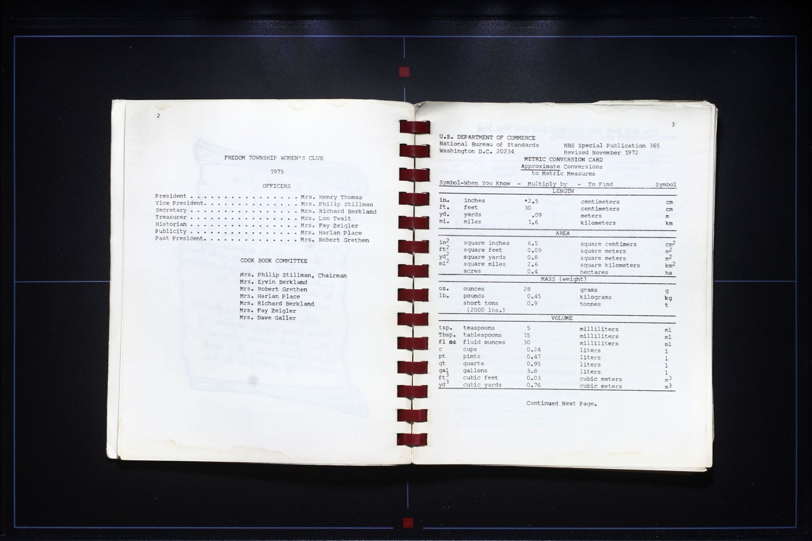 Freedom Township Women's Club Cookbook (1976) - Palo Alto County, Iowa - Recipes
