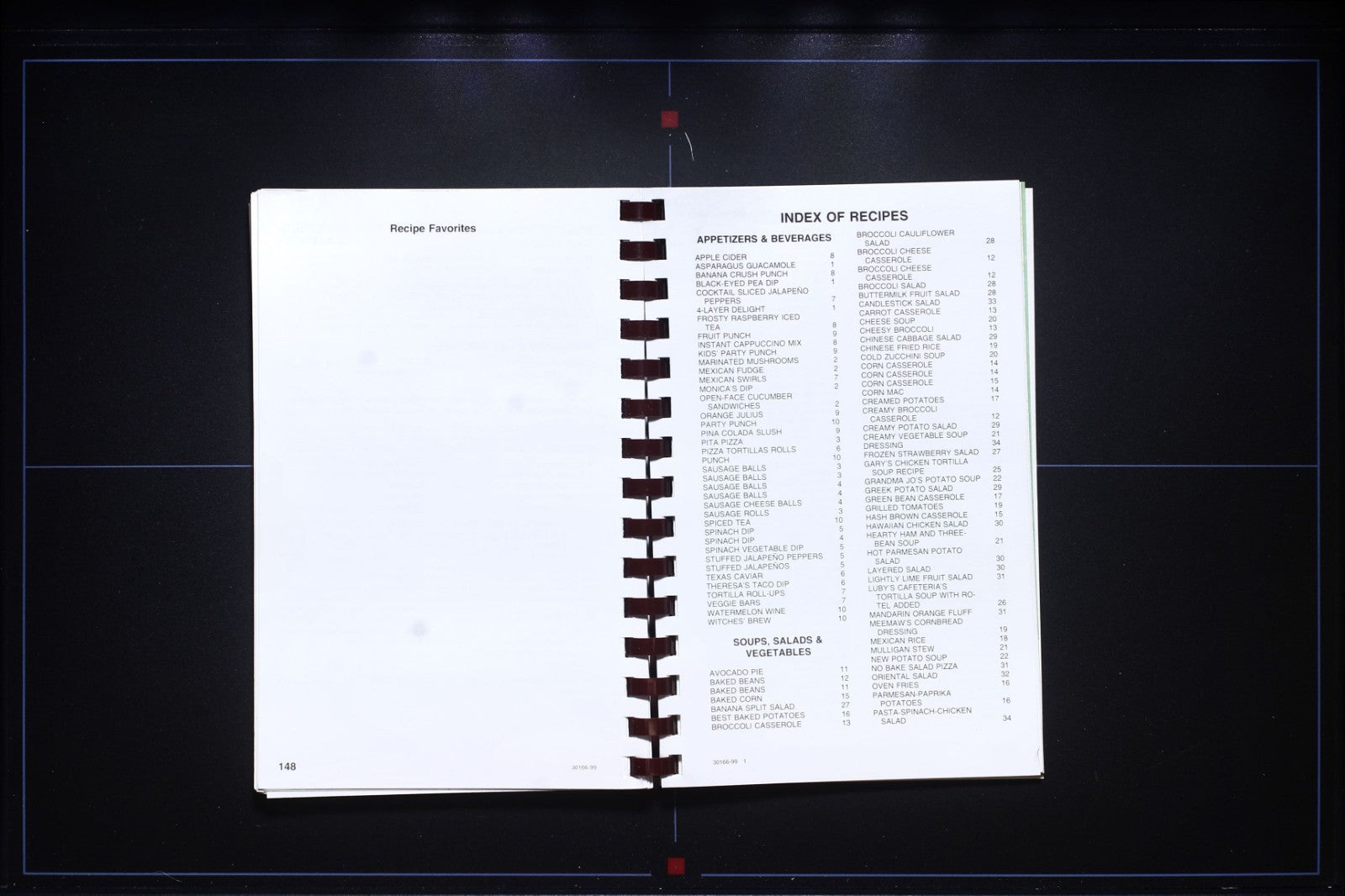 Red Oak Youth Football Cookbook (1999) - Texas Recipes