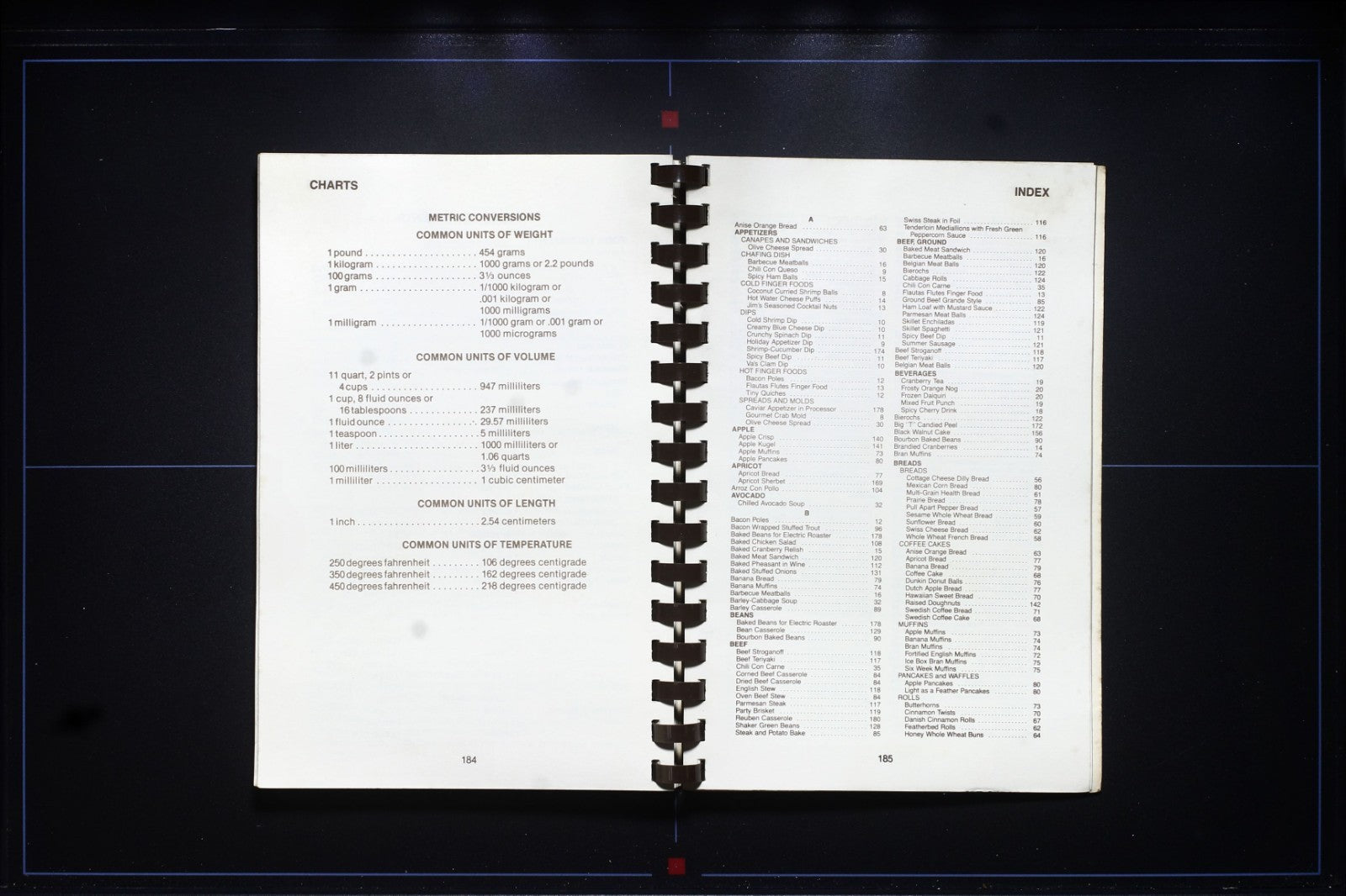 Great Cooks in the Breadbasket Cookbook - American Cancer Society Kansas Recipes