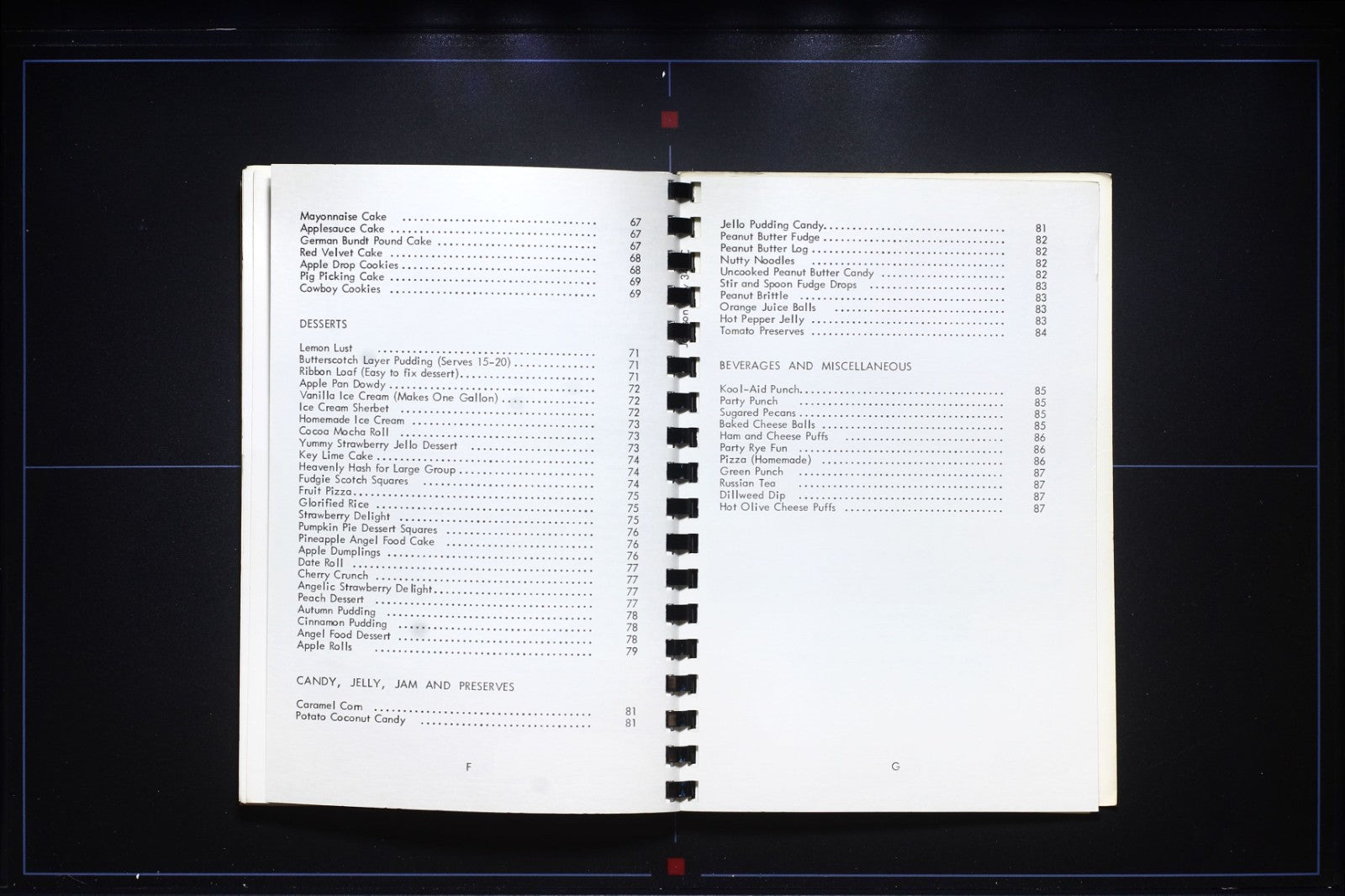 Pine Grove Park United Methodist Church Cookbook (1977) - Vintage Recipes