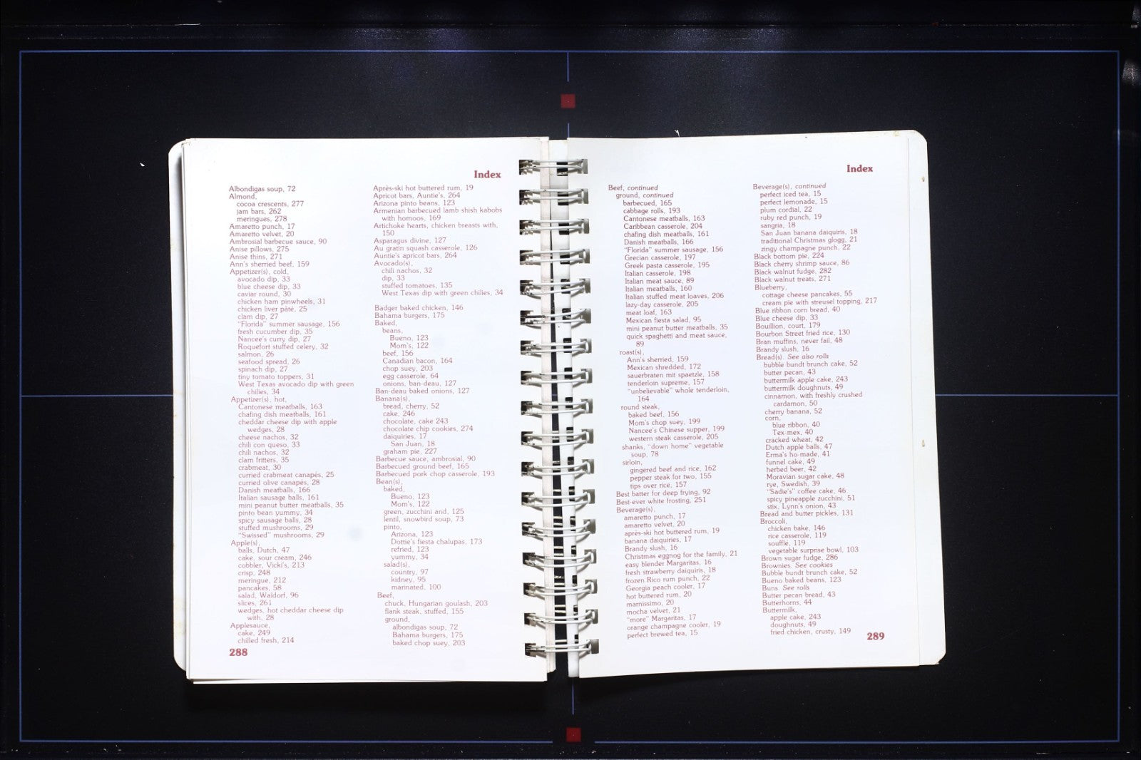 Yes, You May Have the Recipe Cookbook (1988) - Acceptable Condition