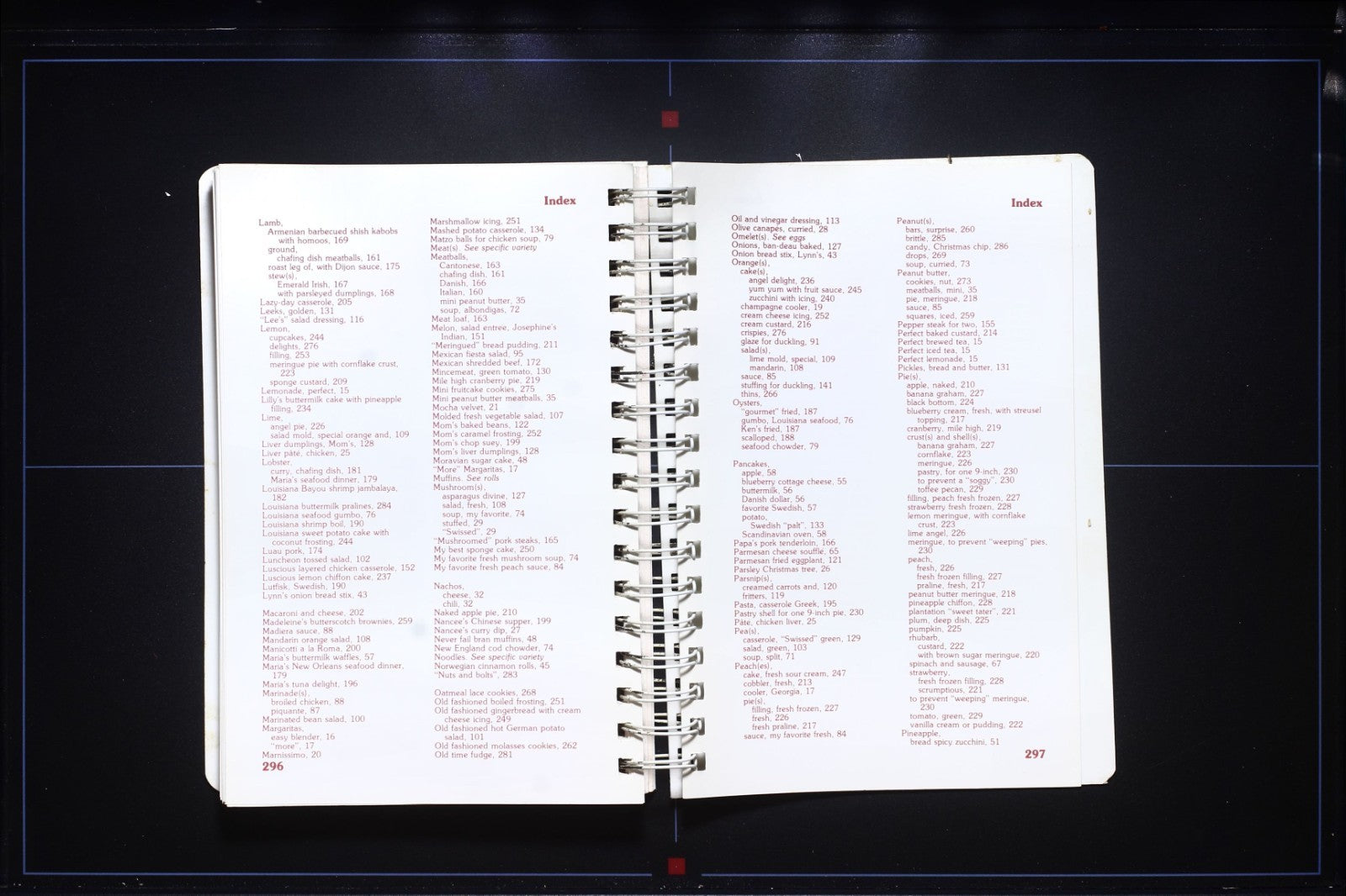 Yes, You May Have the Recipe Cookbook (1988) - Acceptable Condition