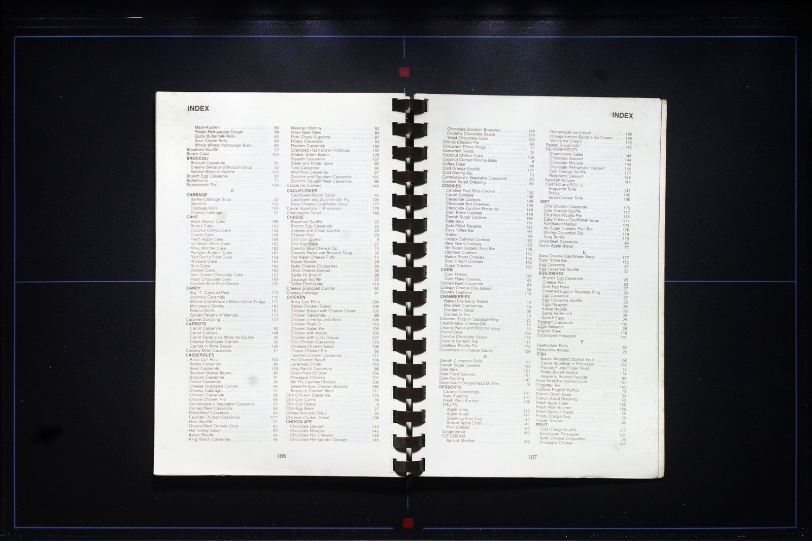 Great Cooks in the Breadbasket Cookbook - American Cancer Society Kansas Recipes