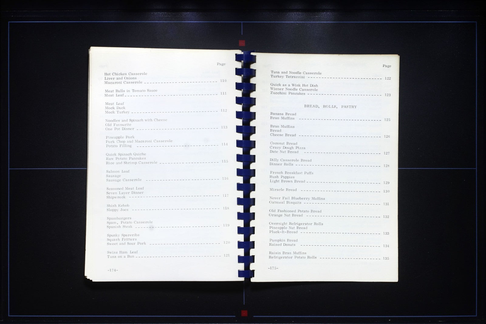 Truckers Wives Cookbook (1978) - Ladies Auxiliary, Transport for Christ - Recipe