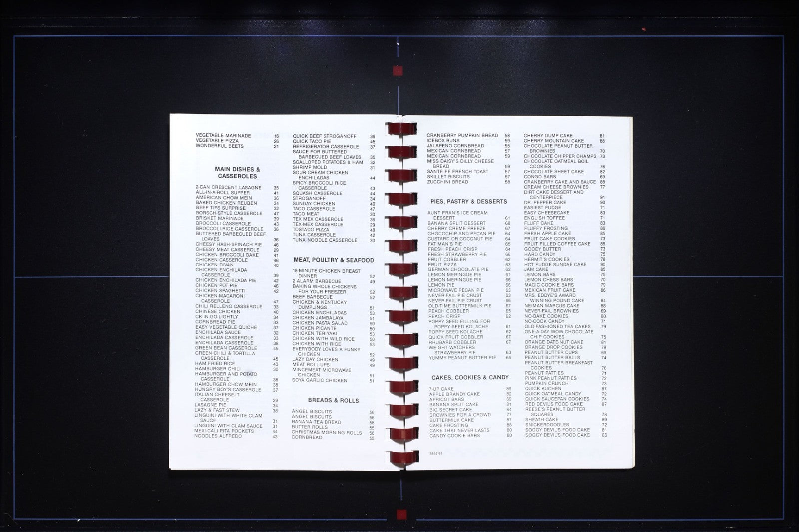 St. John's Lutheran Church Cookbook (1991) - Mansfield, Texas - Vintage Recipes