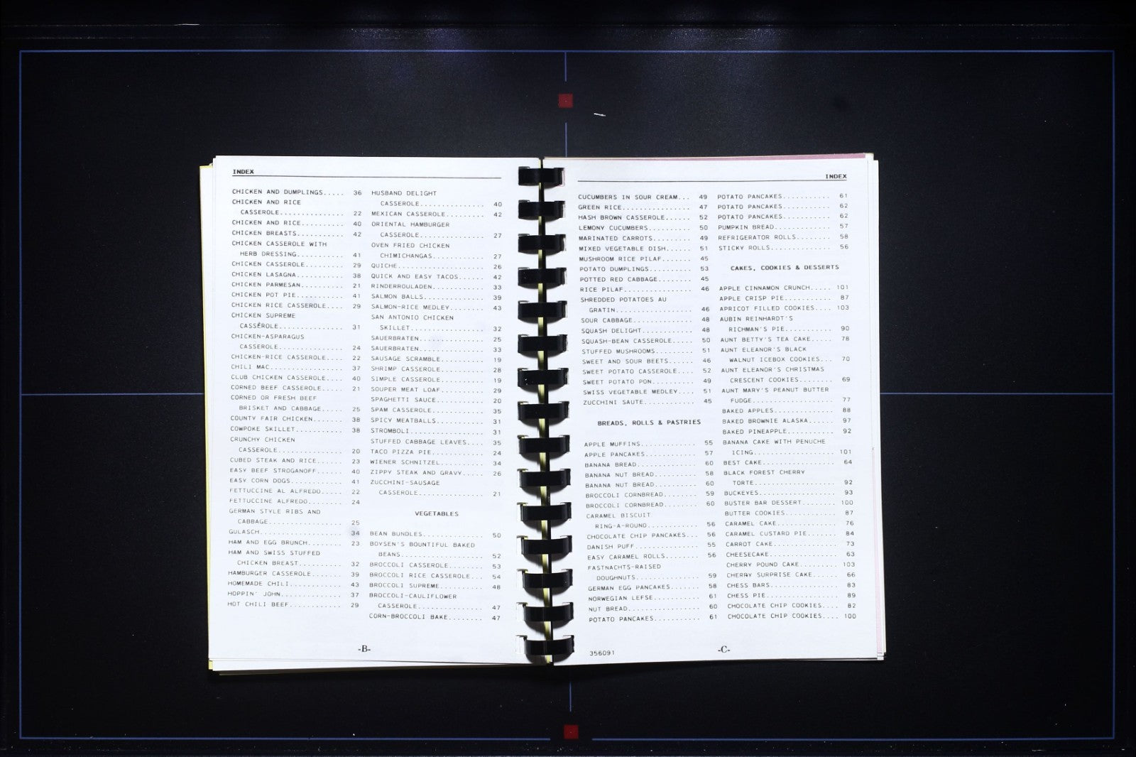 Immanuel Lutheran Cookbook (1991) - Memphis, Tennessee - Vintage Recipes