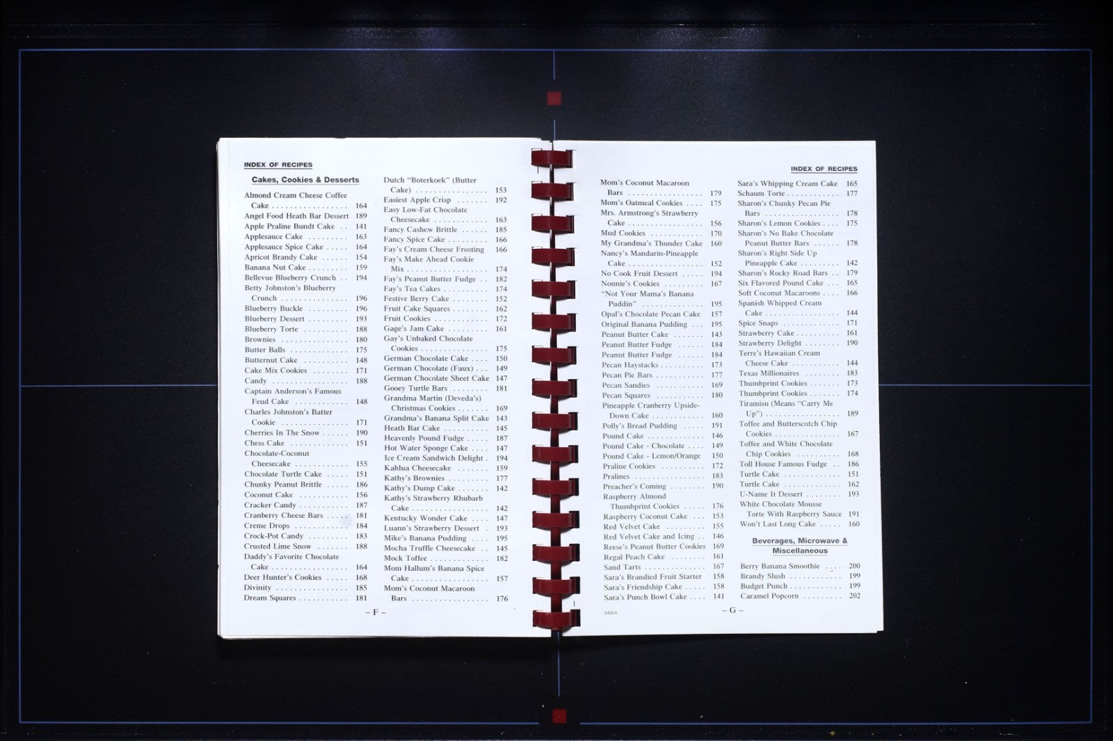 Sharing Our Best Cookbook - Crye-Leike - Vintage Recipes