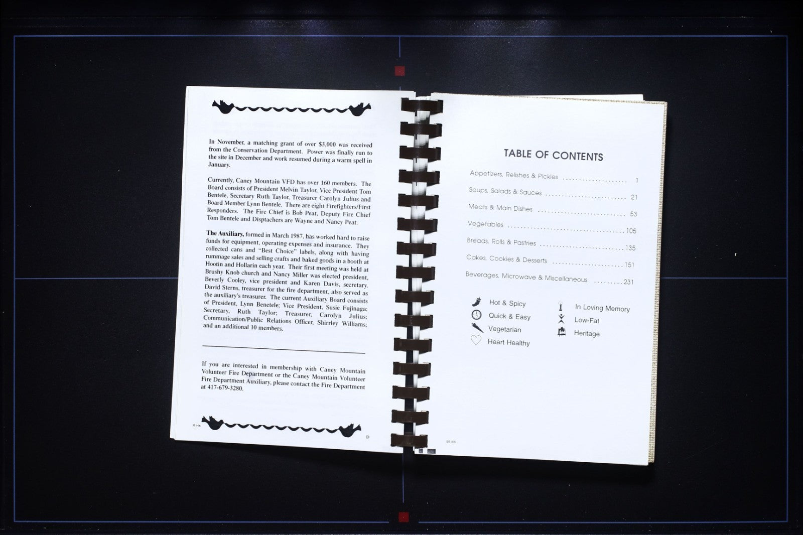 Sizzlin Favorites from the Mountain - Caney Mt, Missouri - Community Cookbook