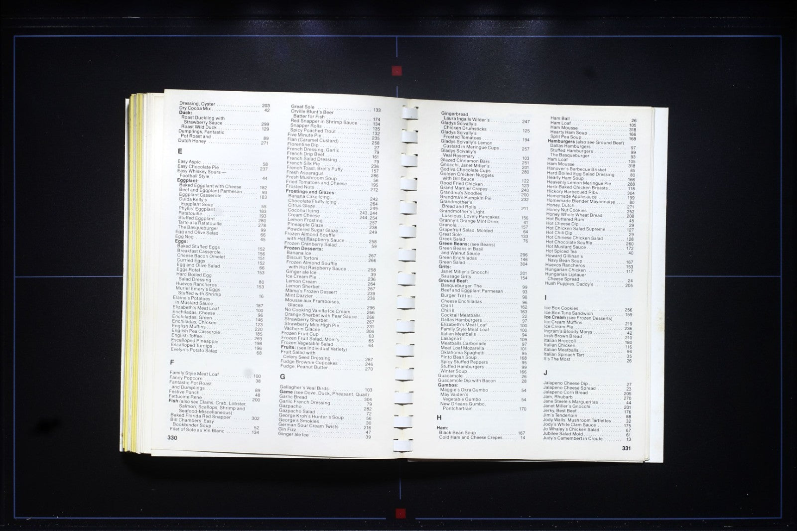 Cook's Collage (1978) - Junior League Cookbook - Tulsa, Oklahoma 