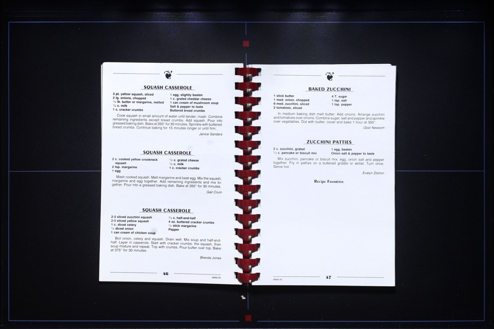NCCG Koinonia Youth (2001) - Charlestown Church of God - Indiana - Cookbook