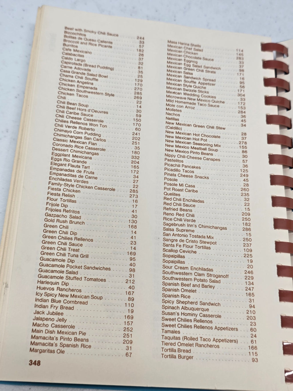 Simply Simpatico A Taste Of New Mexico Cookbook Albuquerque 1981 2nd Printing