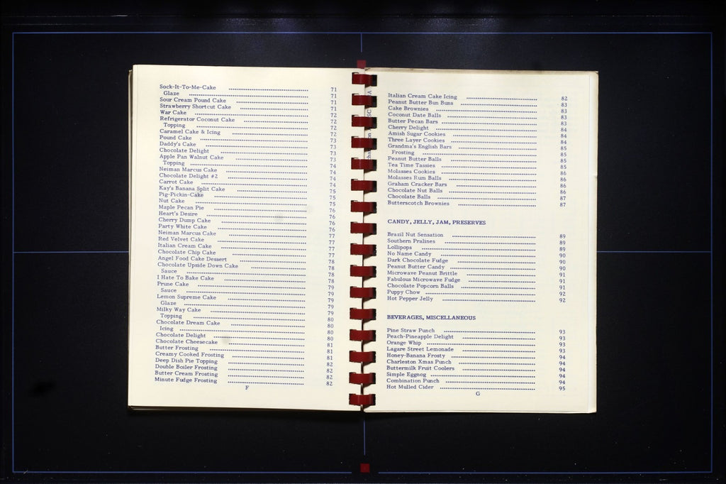 Charleston AFB SC Cookbook (1991) - Vintage USAF Recipes