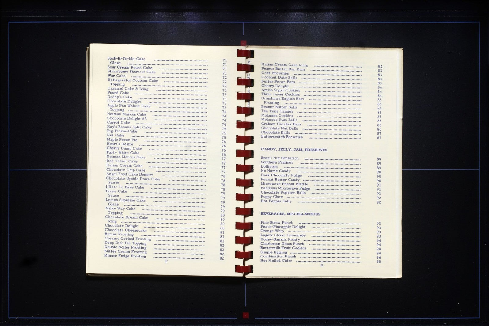 Charleston AFB SC Cookbook (1991) - Vintage USAF Recipes