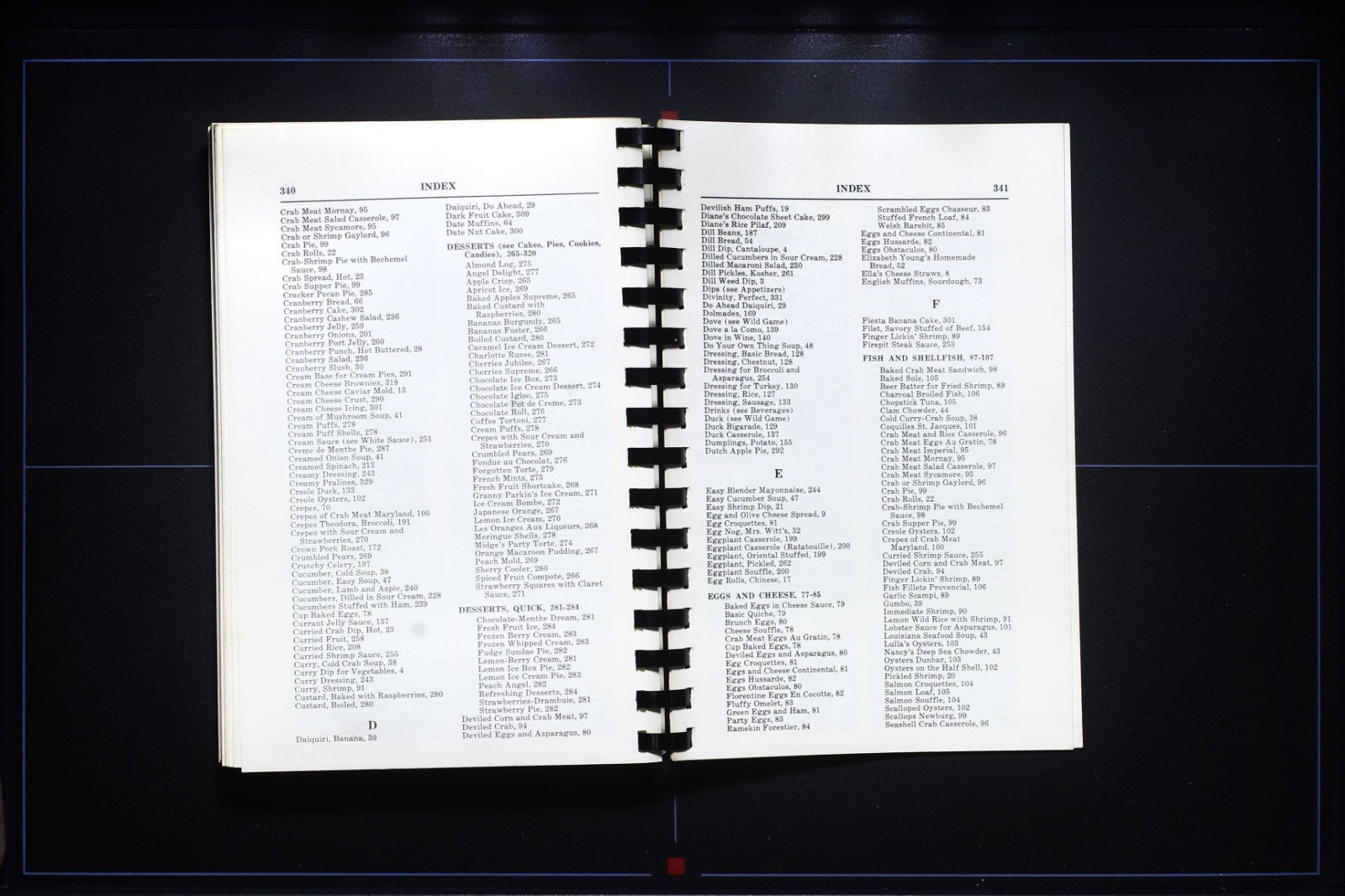 Little Rock Cooks (1980) - Arkansas - Junior League Cookbook