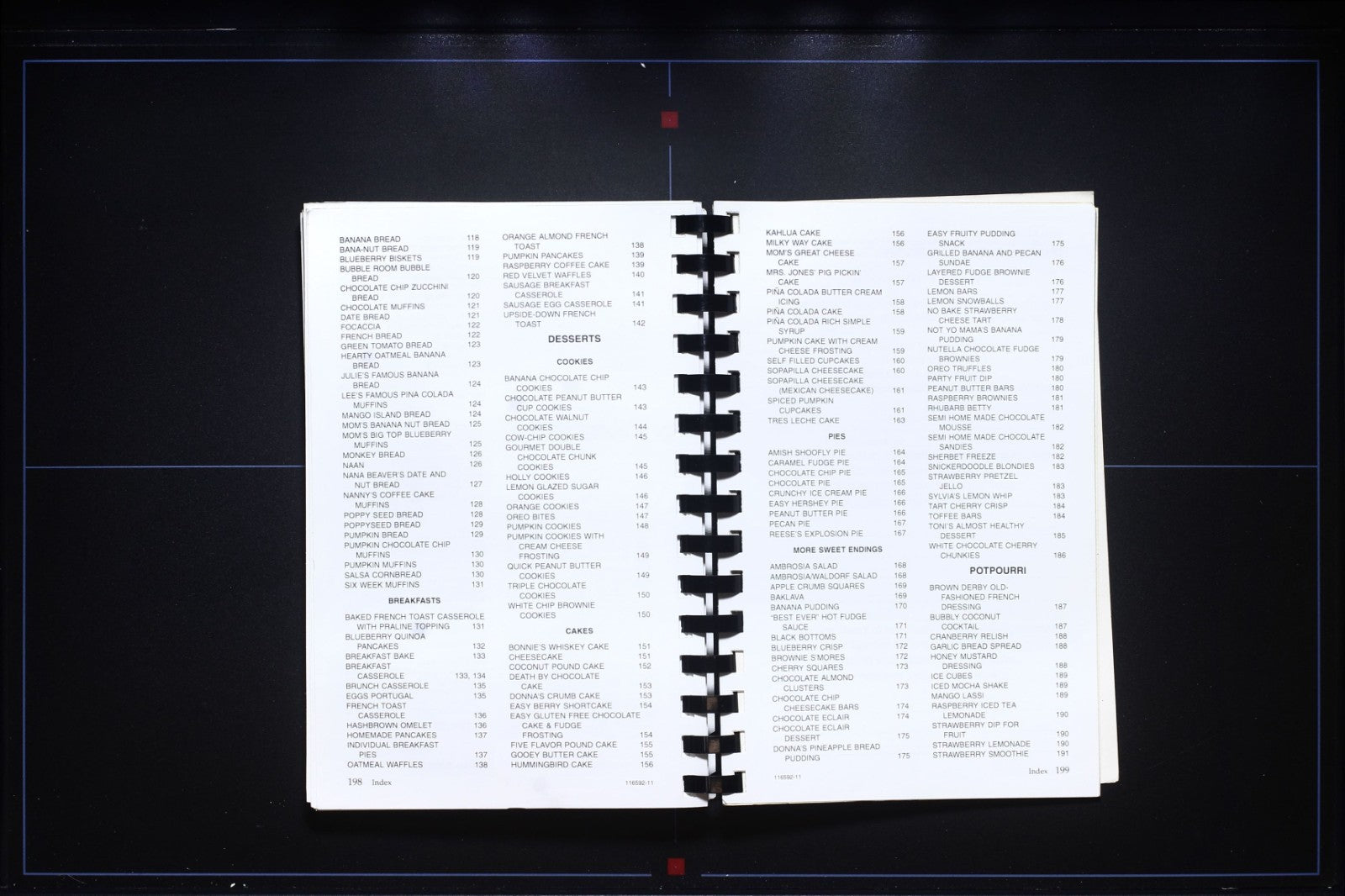 Naval Aviation Centennial Cookbook (2011) - VAW VRC Community Recipes