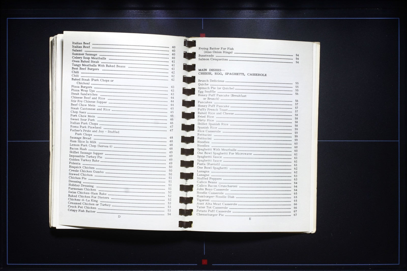 Favorite Recipes - Holy Trinity Church - Stonington, IL - Community Cookbook