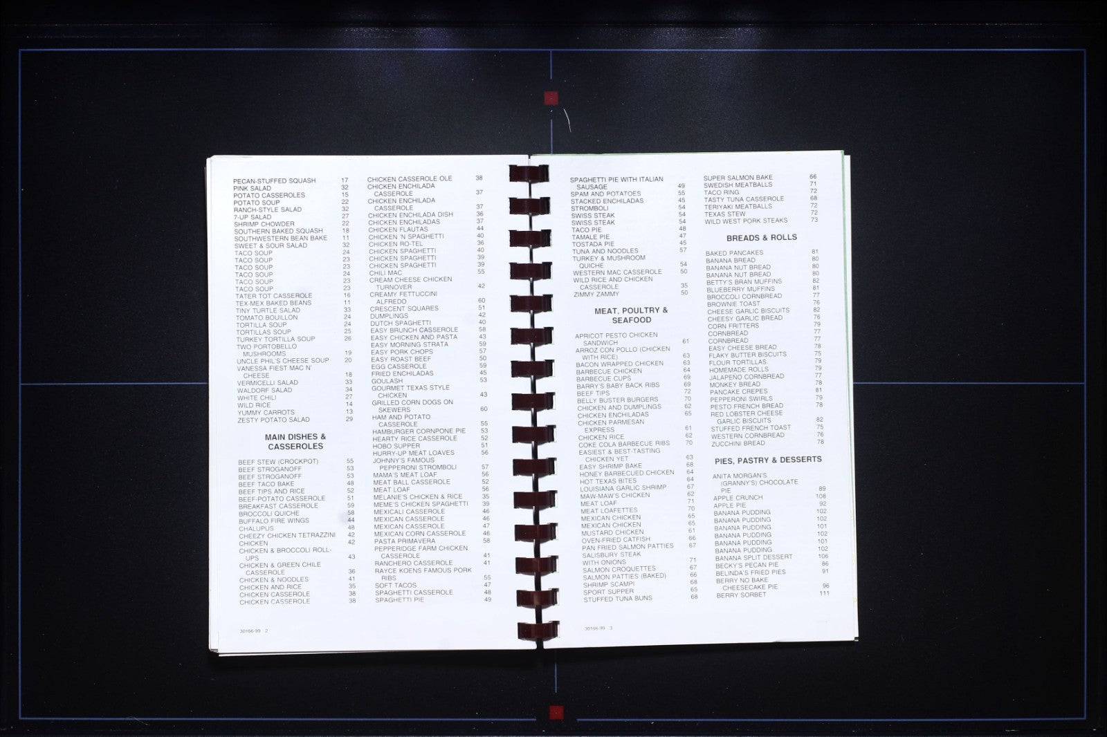 Red Oak Youth Football Cookbook (1999) - Texas Recipes