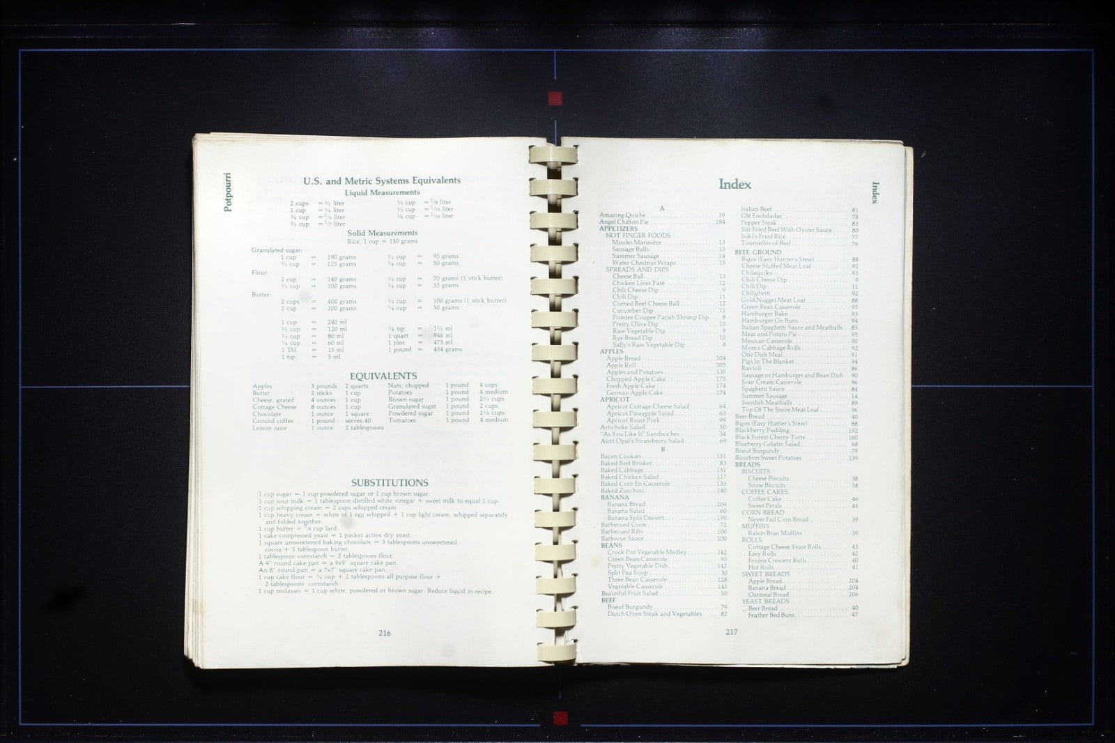 Show Me Missouri Cookbook (1982) - Jefferson City, Missouri - Vintage Recipes